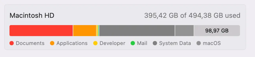 Free Up Disk Space