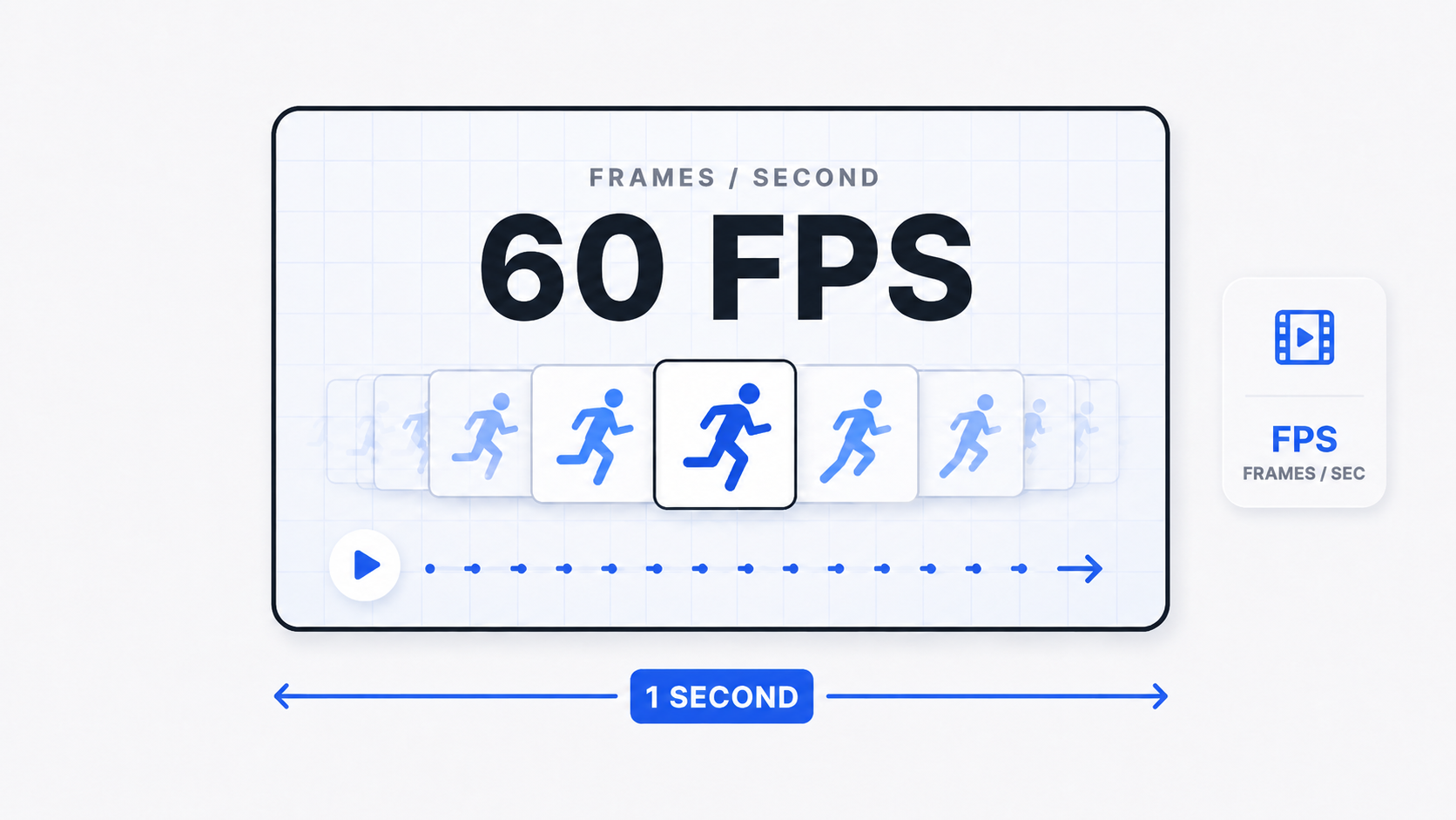 Video Frame Rate Checker preview